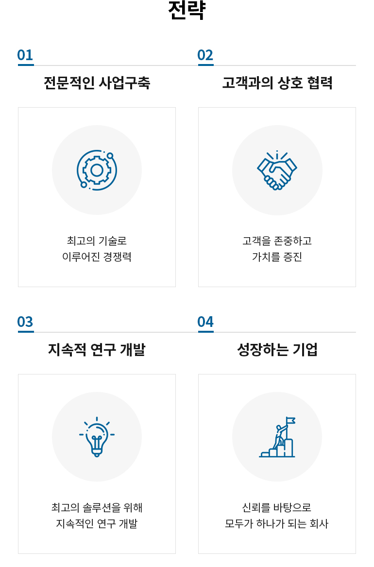 vision페이지의 모바일 이미지2입니다.